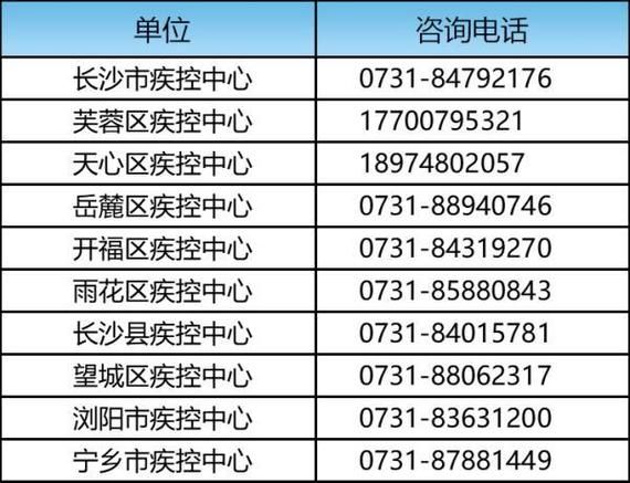 为何新增疫情雨花区(雨花区疫情在哪个小区)