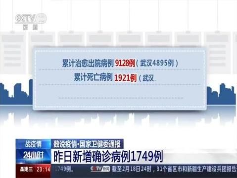  今日疫情全国新增情况:今日疫情全国新增情况通报