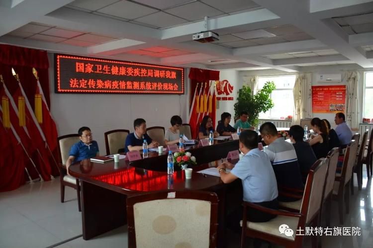 土默特右旗疫情分布图最新/土默特右旗控制性详细规划图