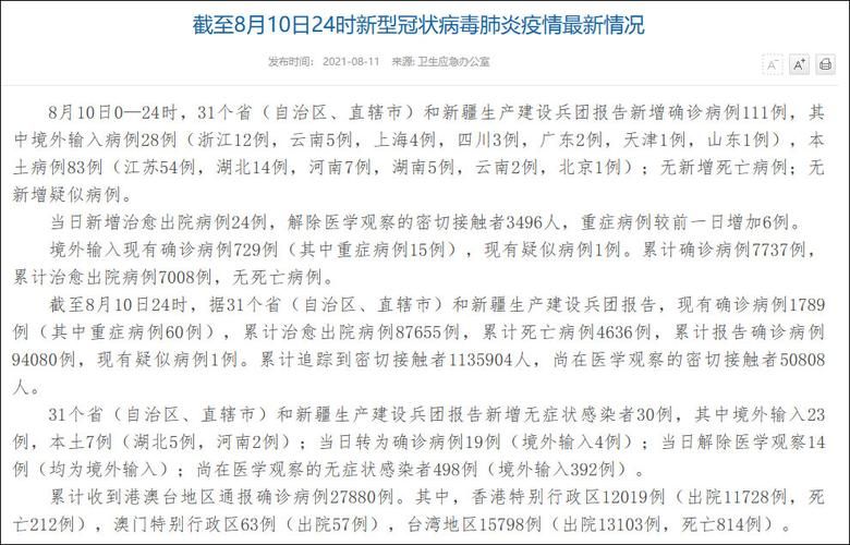 今日疫情31个省份新增情况/今日31个省疫情新闻快讯