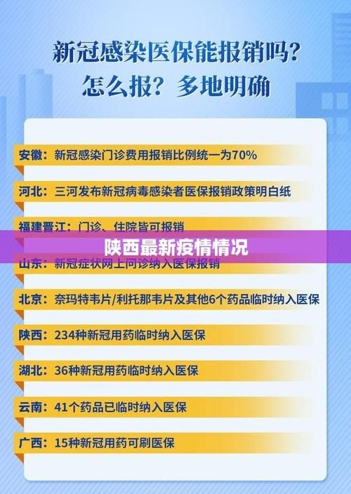 【疫情视频最新陕西省咸阳市武功县,武功县疫情确诊病例】
