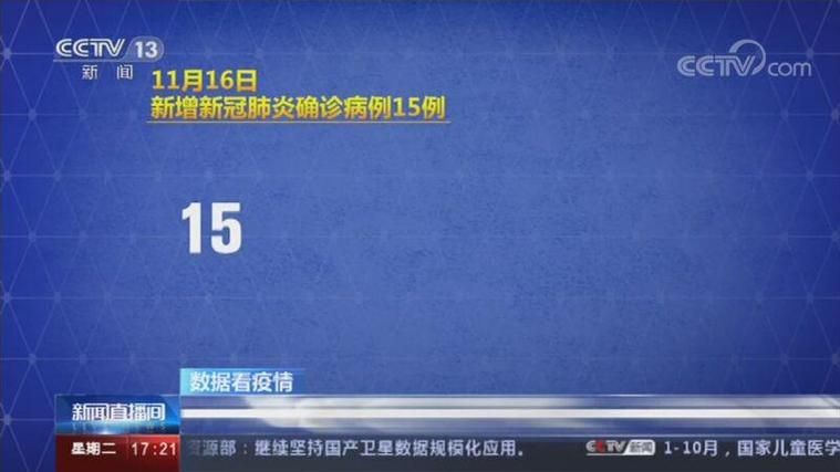 尉犁县昨日新增8例境外输入病例/尉犁县疫情最新消息