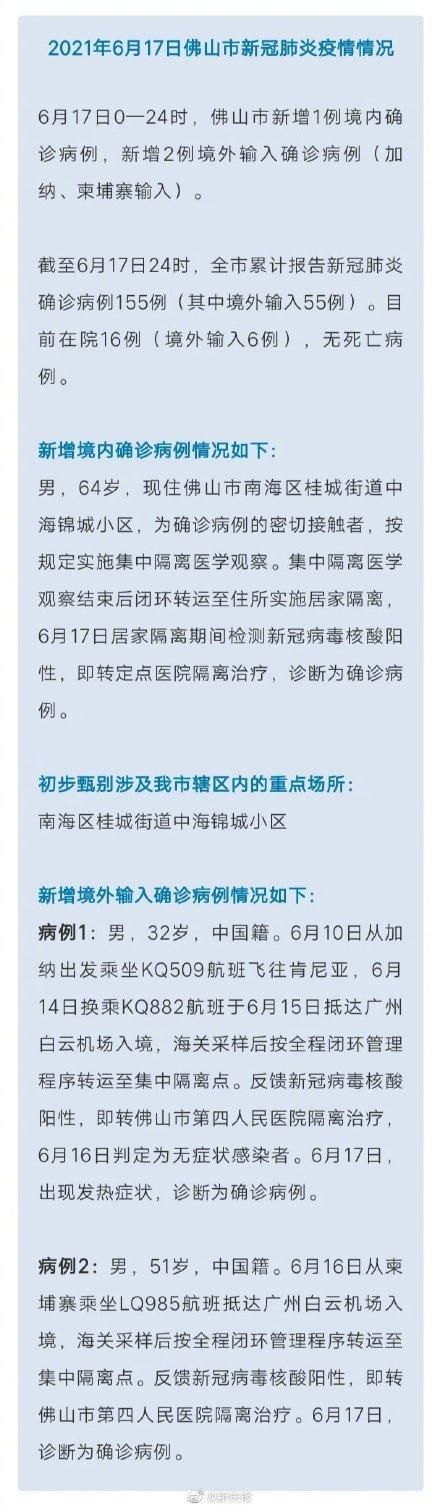 【禅城区最新疫情_禅城区疫情情况】