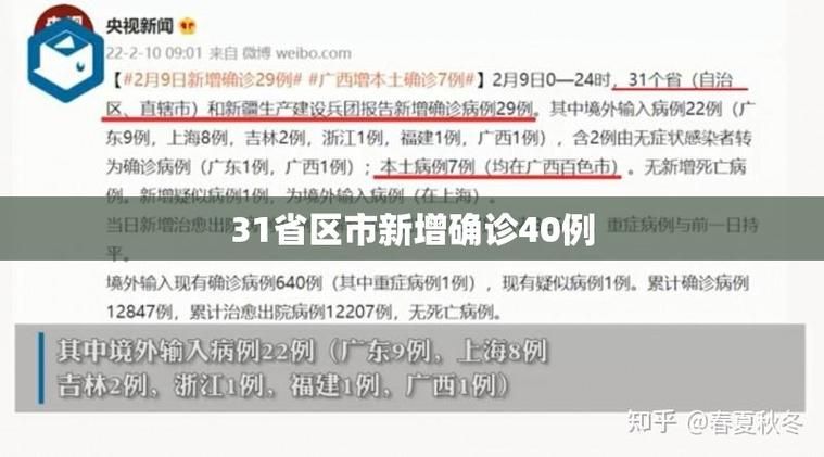 31省新增确诊7例含本土15例_31省新增确诊18例 11例 为本土44442