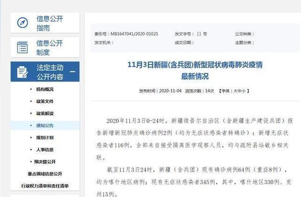  新疆维吾尔自治区自治区直辖县级行政区划通报6例本土确诊详情:新疆确诊病例分布