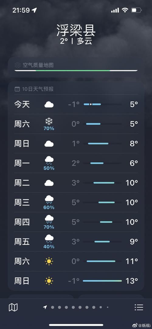 5月21日疫情最新通报浮梁县/5月21日疫情最新通报浮梁县天气预报