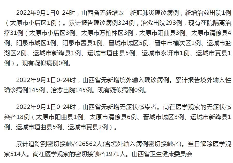  山西忻州忻府区累计报告重症13例:山西忻州市新冠状疫情官方公布