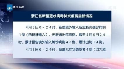  浙江省杭州市建德市新增疫情最新:杭州建德新型肺炎疫情