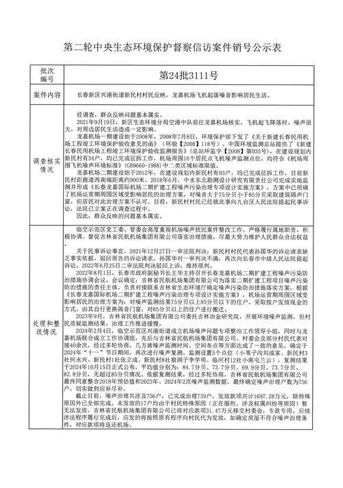  金林区疫情防控中风险地区:金林区区情区策