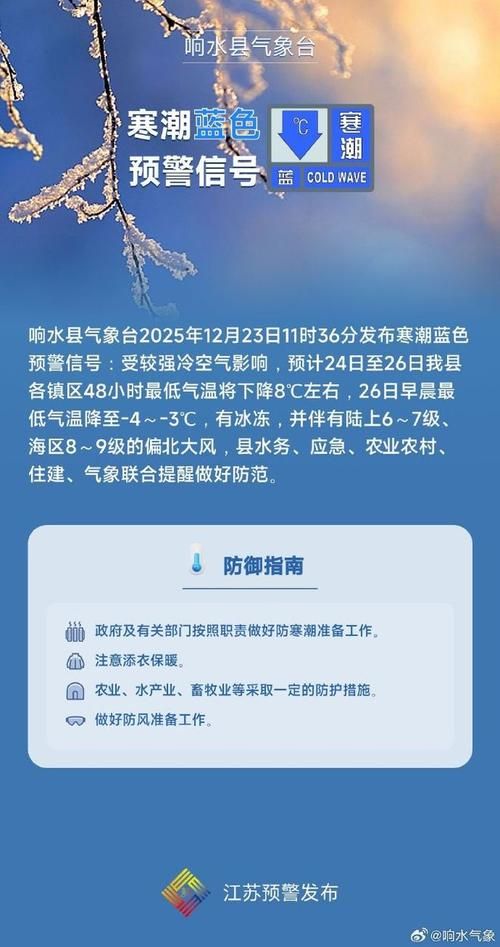 【新疆维吾尔自治区乌鲁木齐水磨沟区疫情最新消息,乌鲁木齐水磨沟区防疫】