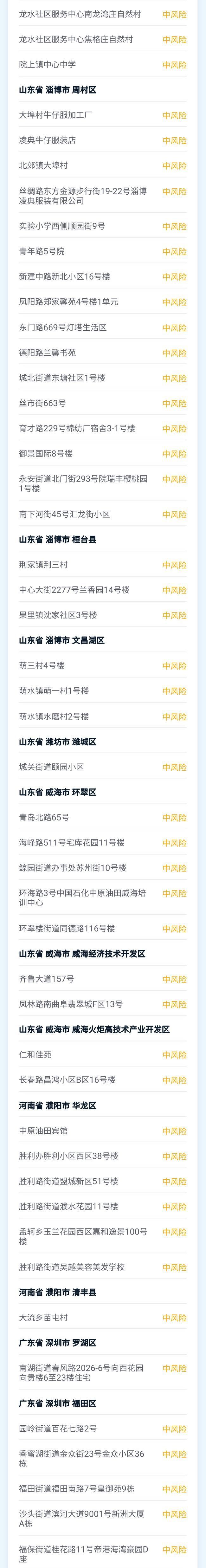 山东省泰安市疫情风险地区划分/山东泰安疫情风险等级地区名单