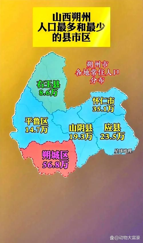 山西朔州怀仁疫情怎么查风险地区/山西省朔州市怀仁市属于哪个区