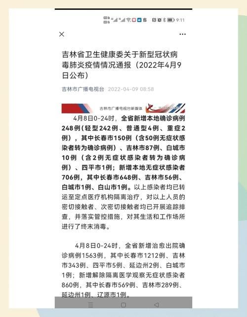 【一张图看懂吉林白城近期病例通报,吉林白城的疫情】