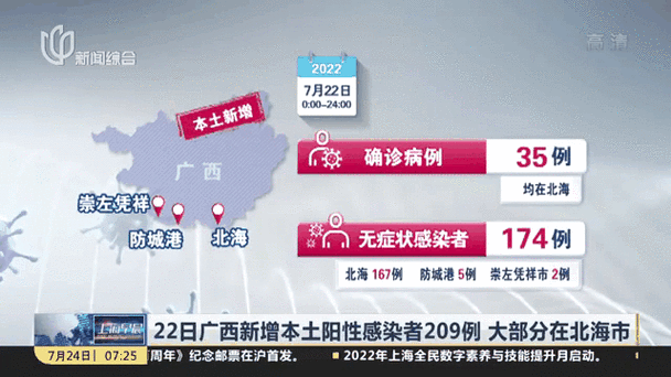 【31省市新增22例阳性感染者涉26省_31省新增确诊22】