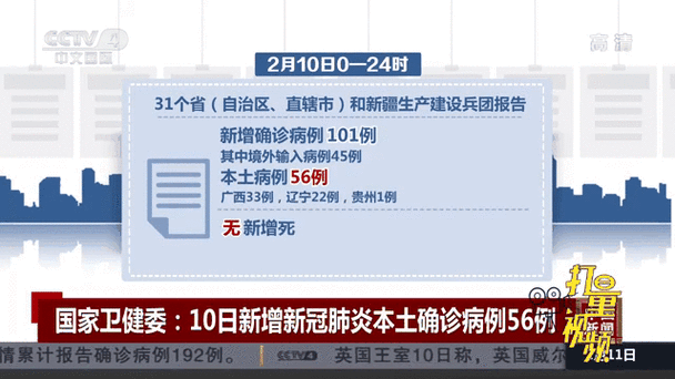 【多地新增6例确诊其中本土2例_又一地新增本土病例】