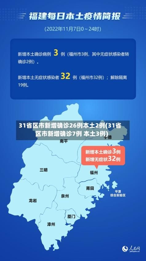 【31省份今冬新增19例重症_2月12日全国重症人数】