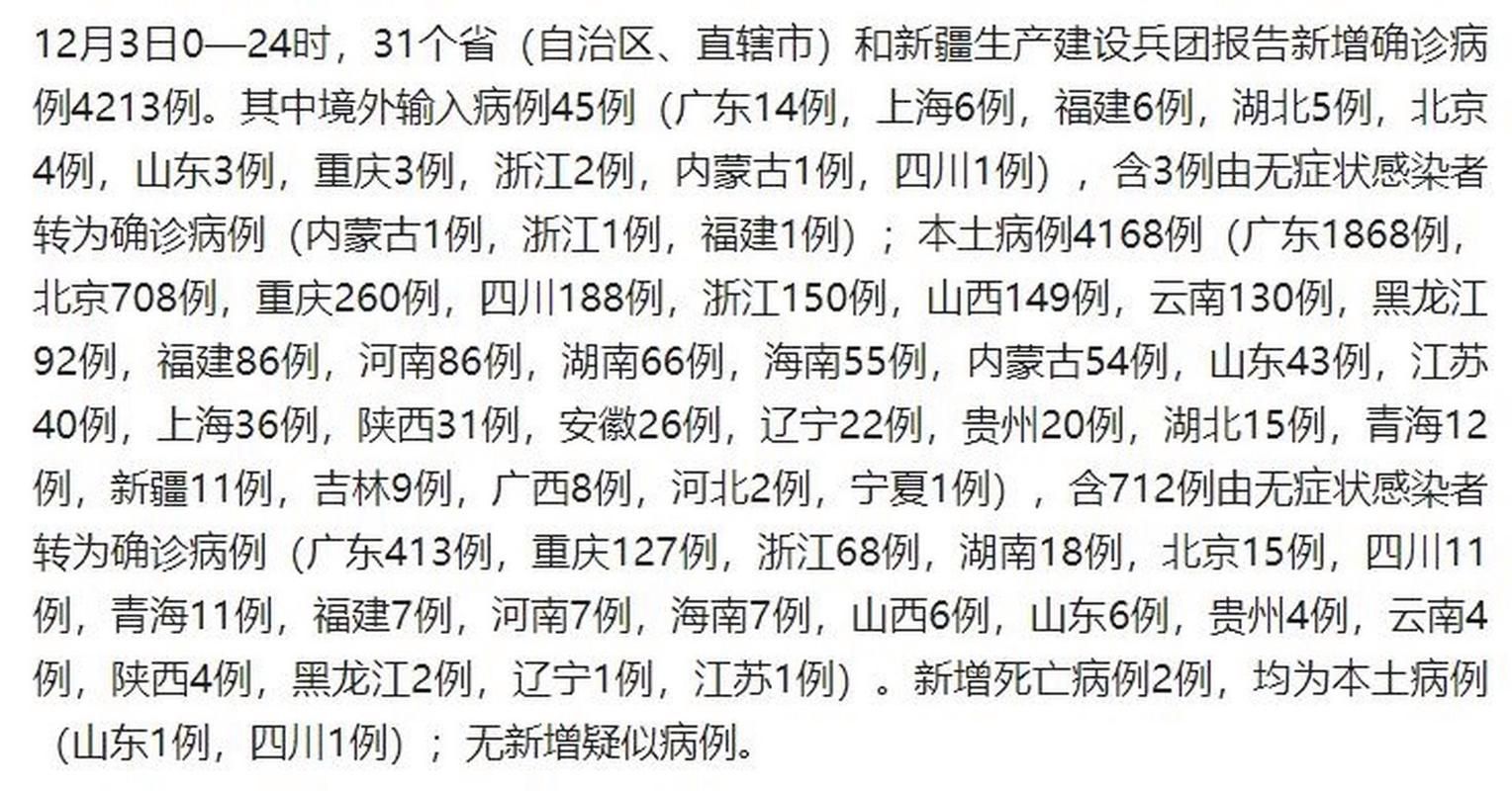 昨日疫情31个省份新增情况/昨日疫情31个省份新增情况最新消息
