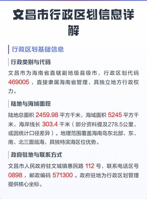 海南直辖县级行政区划文昌疫情最新消息_海南省文昌是市还是县