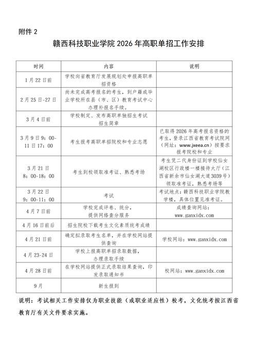 【一张图看懂渝水区2月2日数据播报_渝水区属于哪个市】