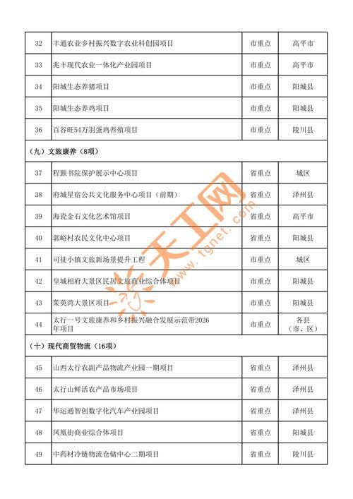 山西晋城新增重症10例,均在内蒙古自治区呼和浩特土默特左旗(今日山西晋城最新头条)