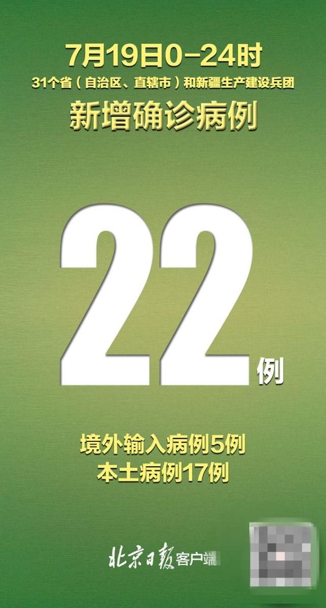 6月25日疫情31省区市新增情况/6月6日31省区市新增确诊病例