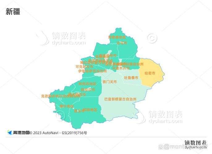疫情防控中风险地区!新疆维吾尔自治区哈密市伊吾县:新疆哈密市伊吾县城图片