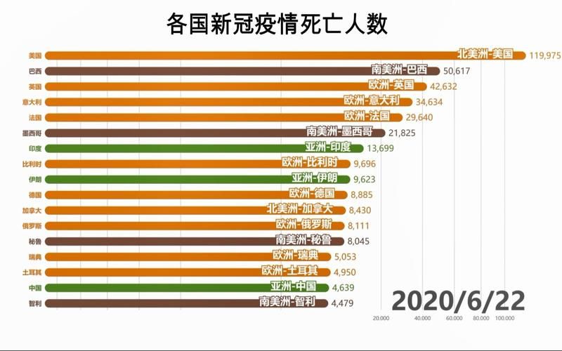 全球新增27例重症涉2省/全世界新冠病毒重症人数