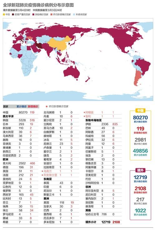 【全国6月18日新增28例境外输入_6月8日全国新冠疫情报告】
