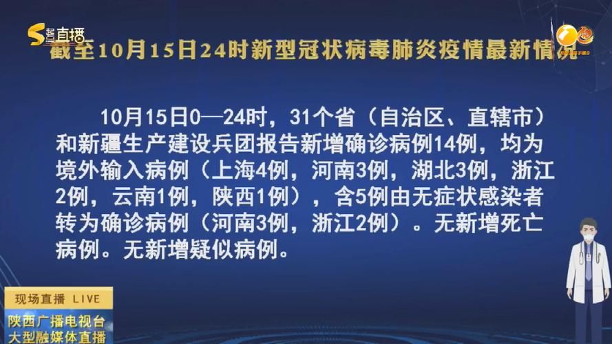 【多地新增14例均为境外输入,境外输入疫情传播】