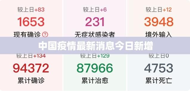 3月30日疫情全国新增情况/3月30日疫情全国新增情况如何