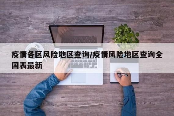 【萨尔图区疫情怎么查风险地区,萨尔图区包括那些地方】