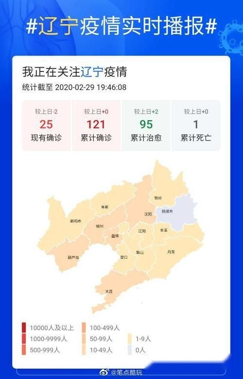 【疫情防控中风险地区河南许昌长葛,长葛防疫站周日营业时间表最新消息】