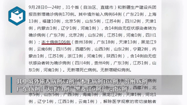  31省份新增确诊28例含本土16例:31省区市新增本土确诊30例