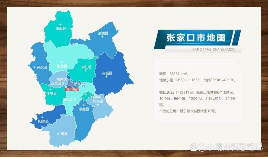 河北张家口桥东区各地区疫情等级/河北省张家口市桥东区地图
