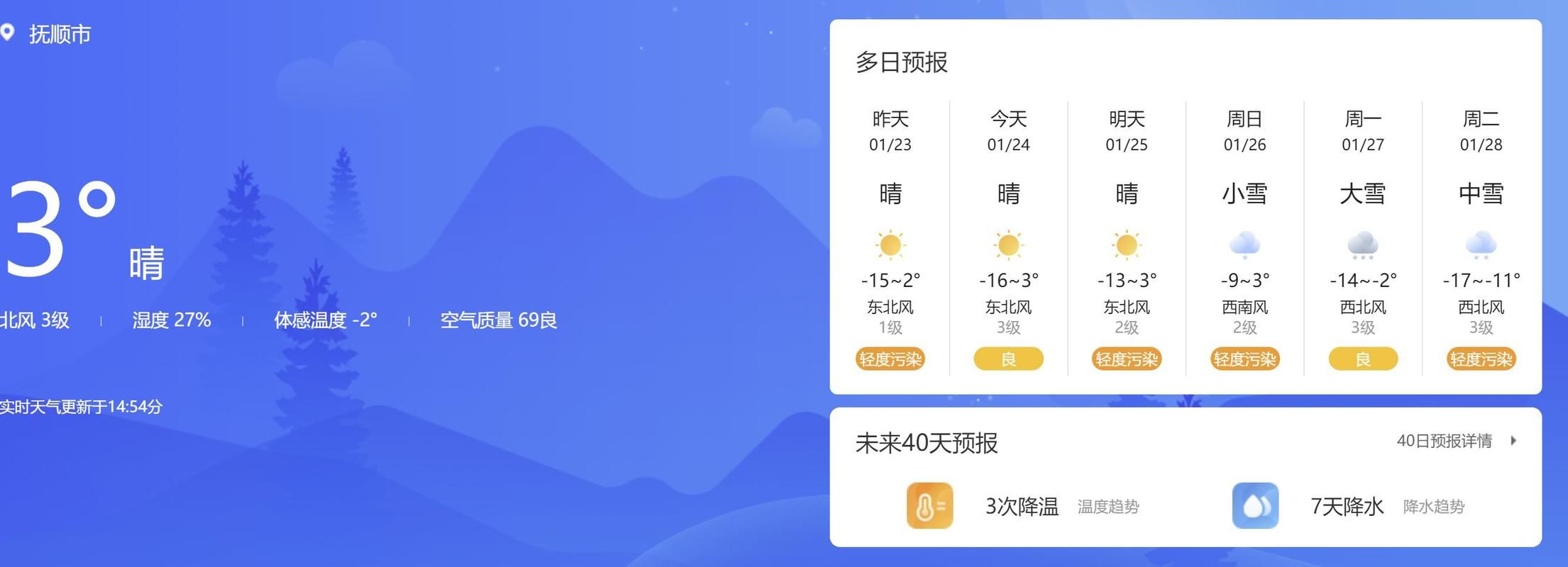 昨日疫情最新通报辽宁省抚顺市顺城区:抚顺顺城今天预报