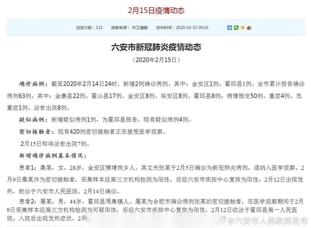 【霍邱县疫情最新实数据_霍邱县最新消息】