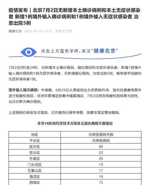全国新增9例无症状感染者涉30省市_全国新增本土3748 36304