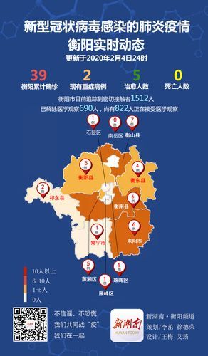 邵东疫情分布图最新_邵东发布