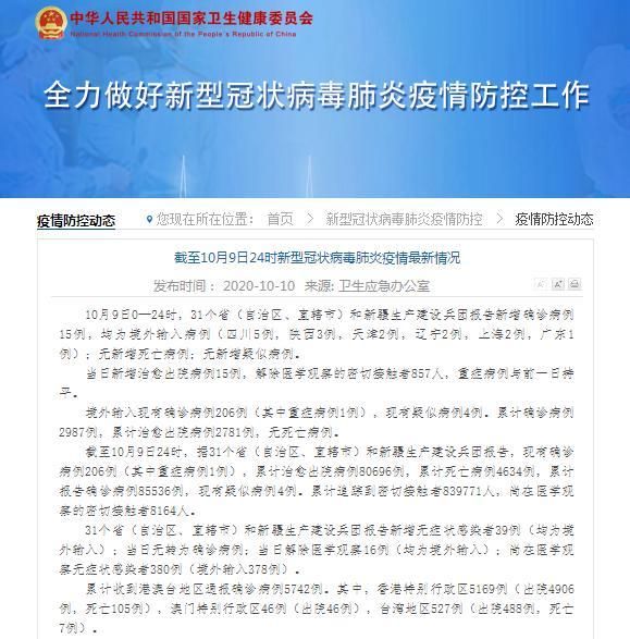 31省新增确诊15例均为境外输入/31省区市新增19例境外输入确诊