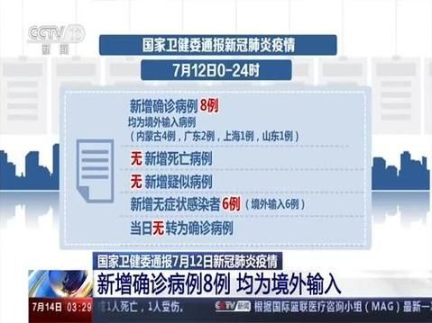 全球新增确诊8例均为境外输入/全球单日新增病例数据