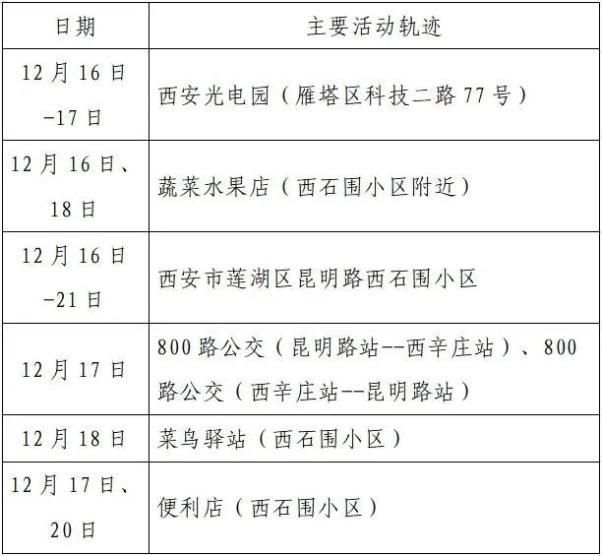 【云南文山壮族苗族自治州富宁县最新病例通报：寻找同轨迹人员_文山富宁县地图全图】
