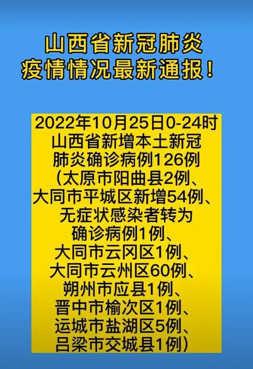 【6地今日最新疫情数据_今日疫情网】