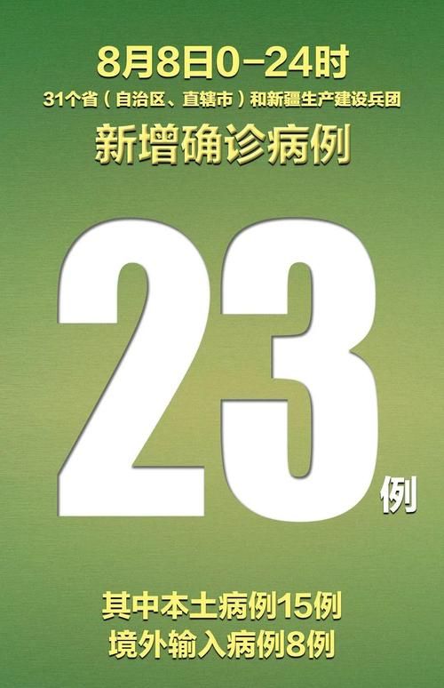 31省份新增确诊19例含本土14例_31省份新增本土297 944