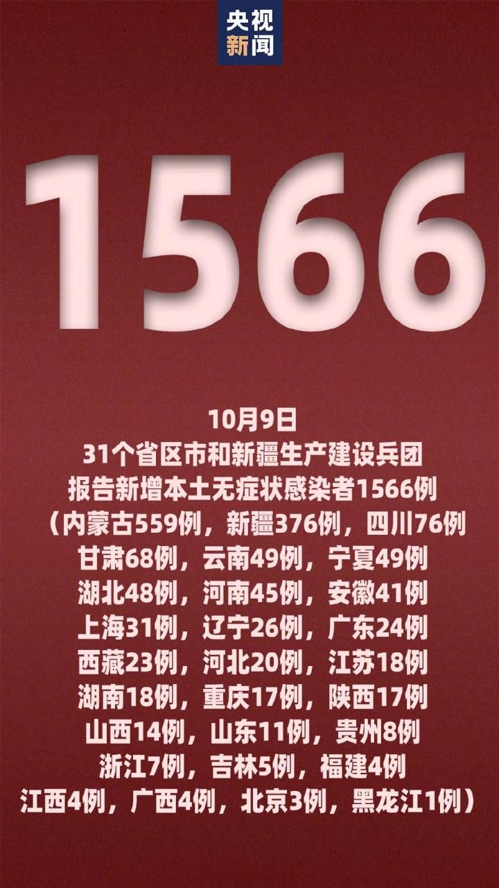 【四川攀枝花仁和区近期新增无症状感染者24例,攀枝花仁和新闻今天最新消息】