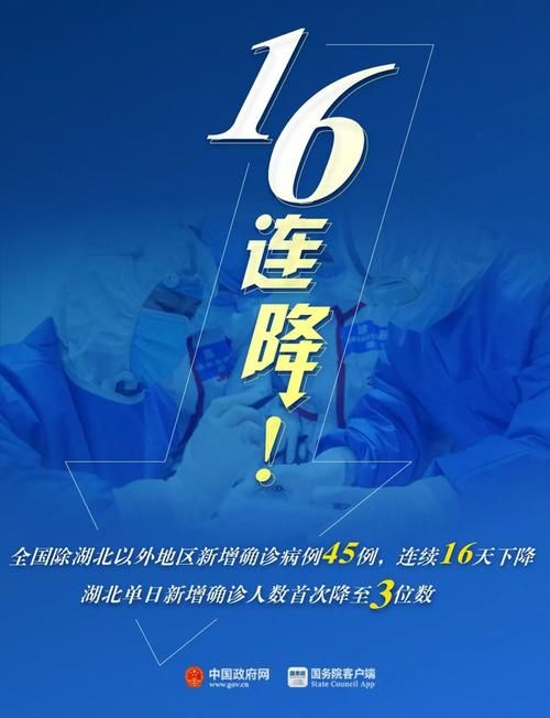 湖北省随州市近期新增感染趋势反弹(随州发布)