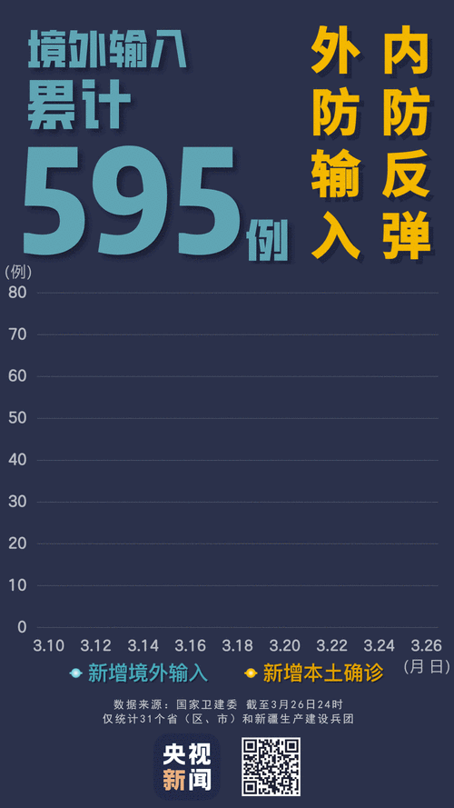  江苏无锡新吴区昨日新增26例境外输入病例:江苏无锡新型冠状病毒