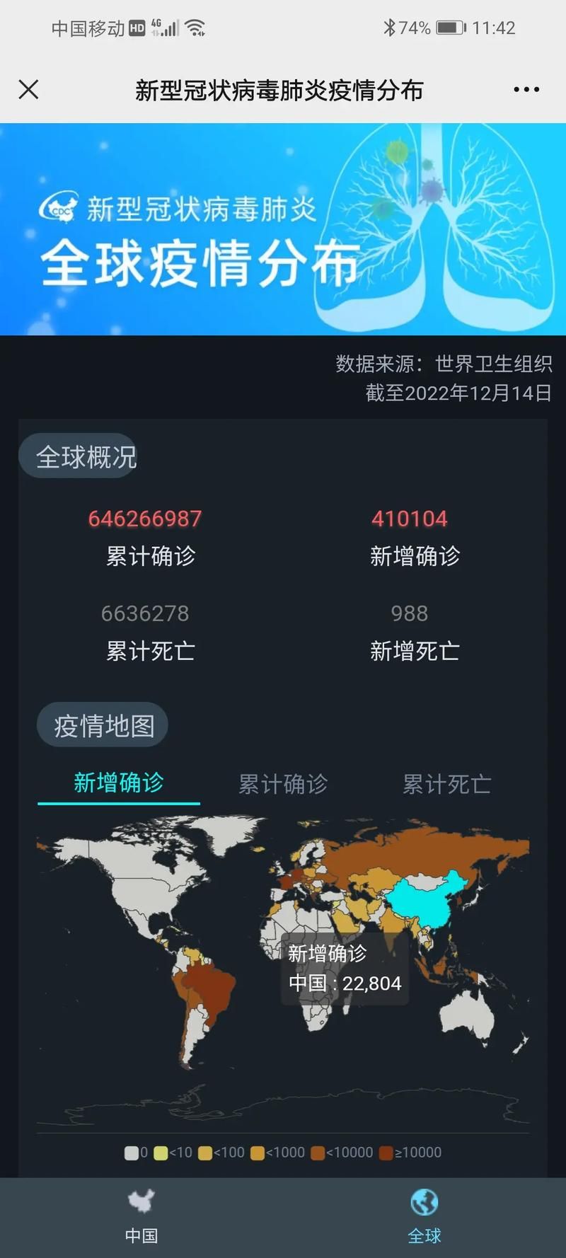 全球疫情存反弹风险/全球暴发疫情