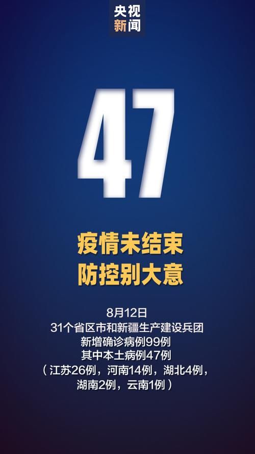 【昨日疫情全国新增情况,31省份昨日新增本土14109293】