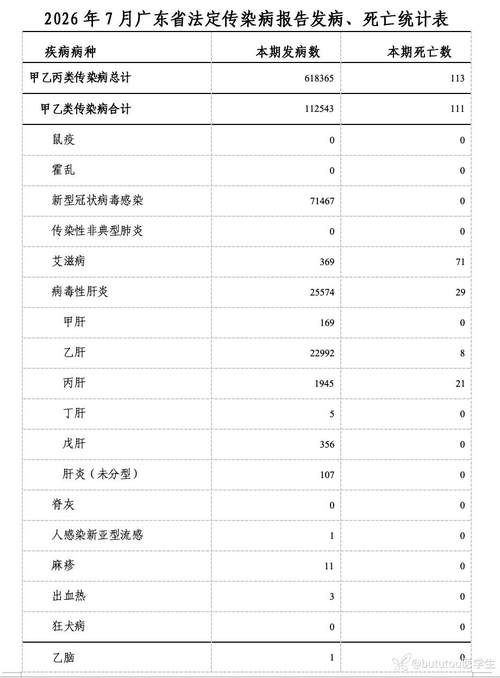 广东珠海金湾区疫情最新表解_珠海金湾区最新动态