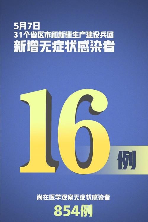 【兴城市新增27例无症状感染者,从境外抵吕梁,南京小学教师】